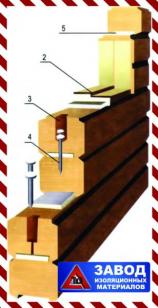 Ленты ППЭ 5/10 Межвенцовый уплотнитель — фото 2